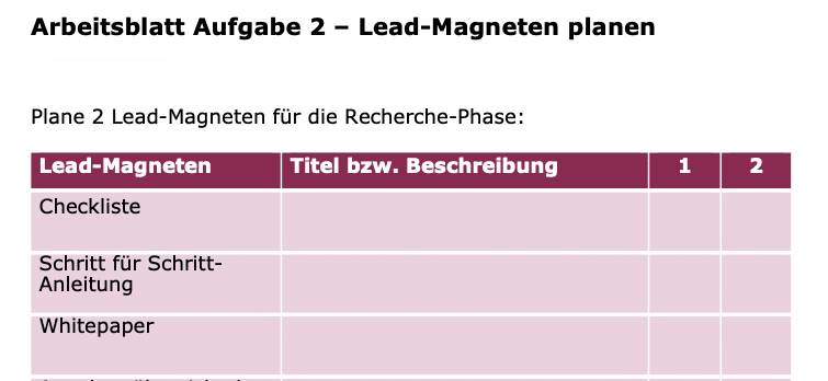 OMH-Leads-Academy Anleitungen